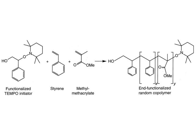 Fig 1 from Controlling Polymer-Surface Interactions with Random Copolymer Brushes