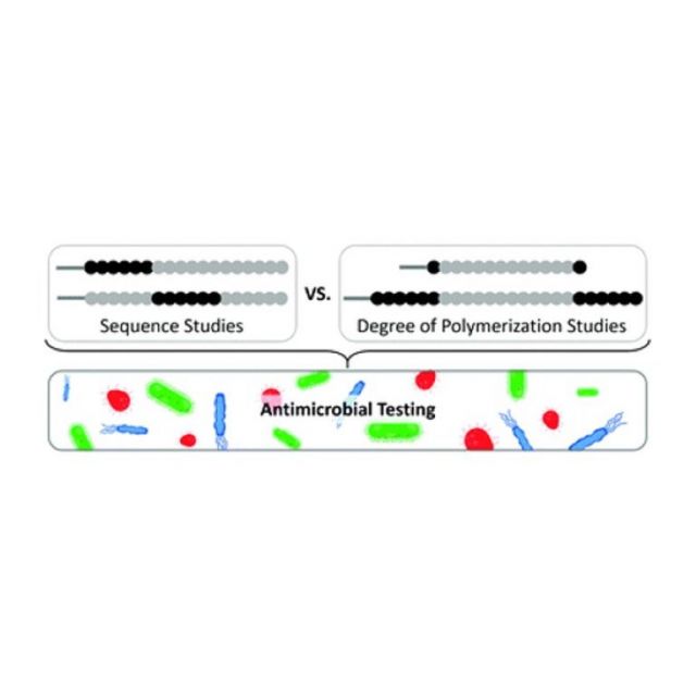 ToC from Antimicrobial Block Copolymers
